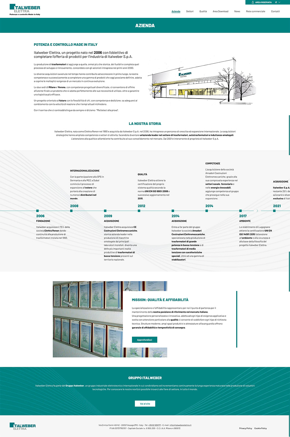 interne italweberElettra 02